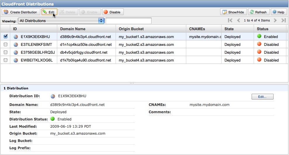 AWS Management Console