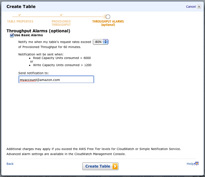 AWS Management Console